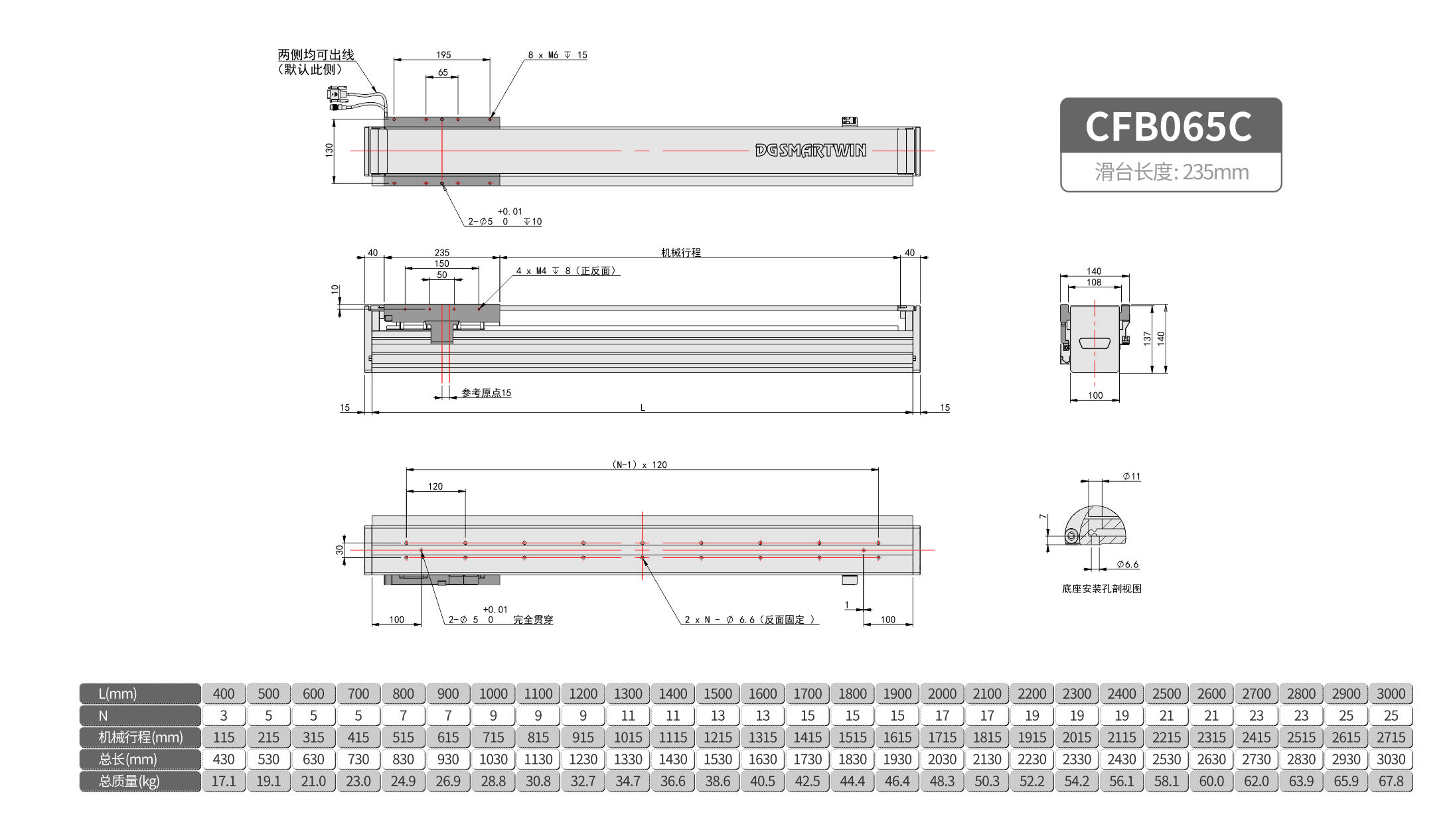 CFB065C.jpg