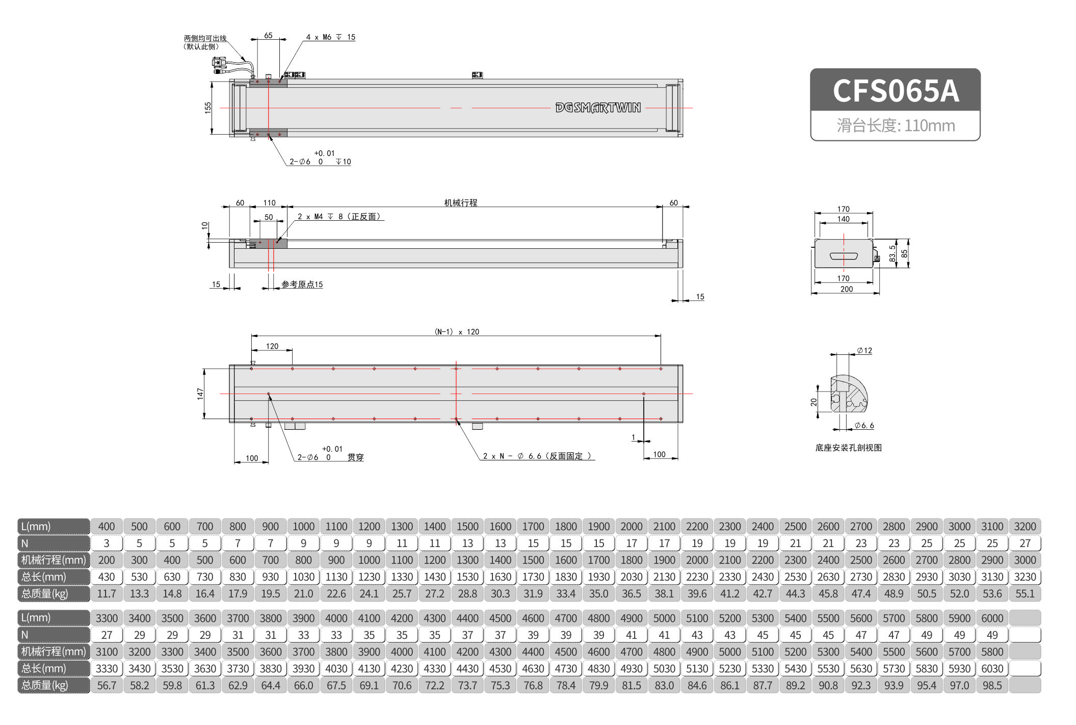 CFS065A.jpg