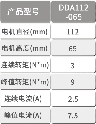 智贏DDA112產(chǎn)品型號(hào).jpg