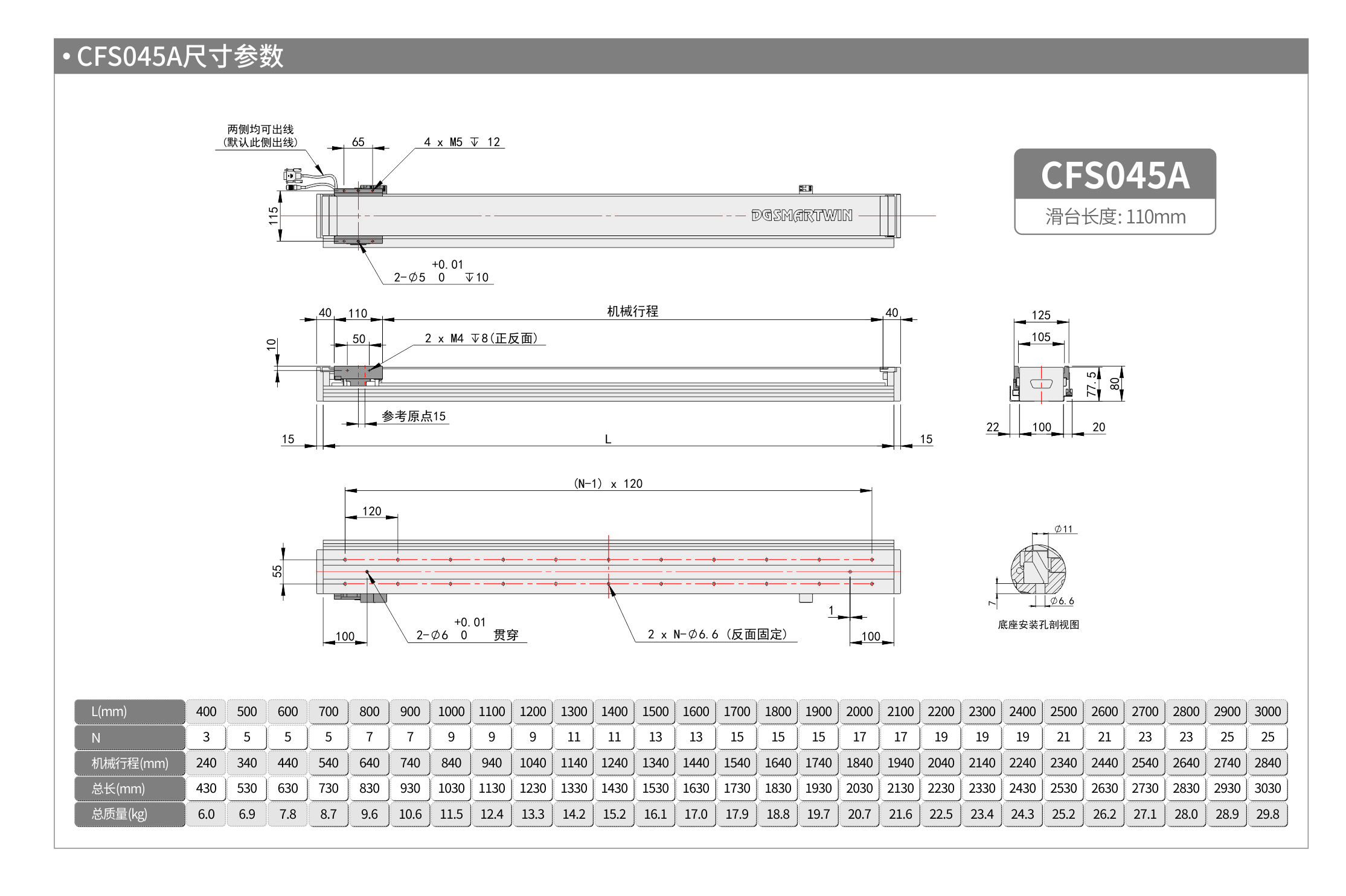 智贏直線模組LMS99  045A產(chǎn)品尺寸.jpg