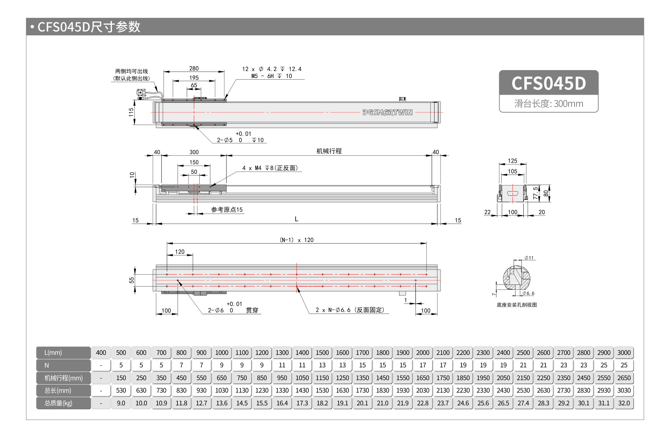 智贏直線模組LMS99  045D 產品尺寸.jpg