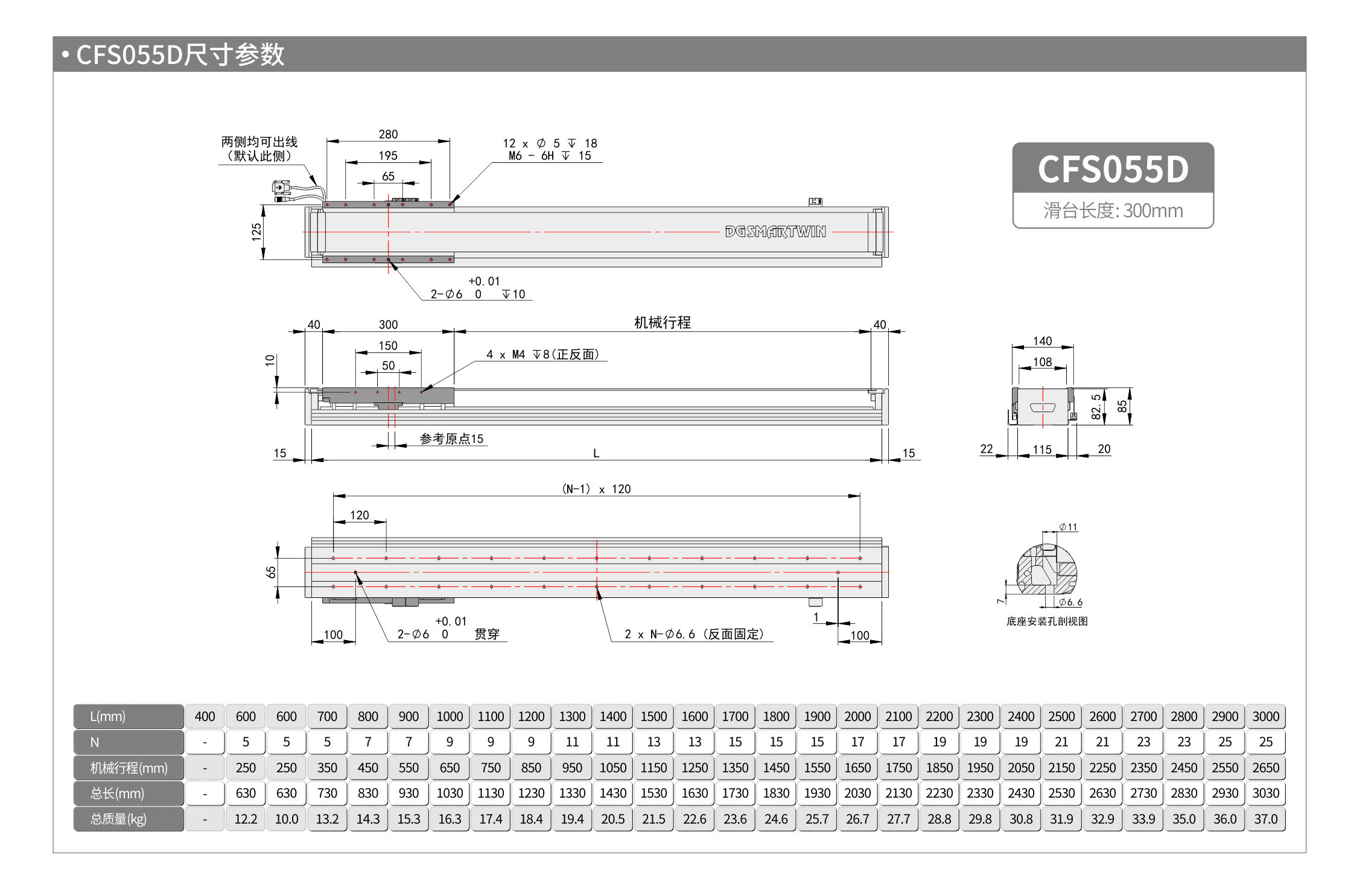 智贏直線模組LMS115 055D產品尺寸.jpg