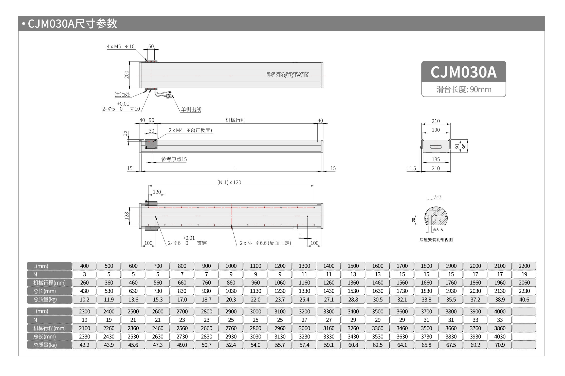 智贏直線(xiàn)模組CMW150  CJM030A 產(chǎn)品尺寸.jpg