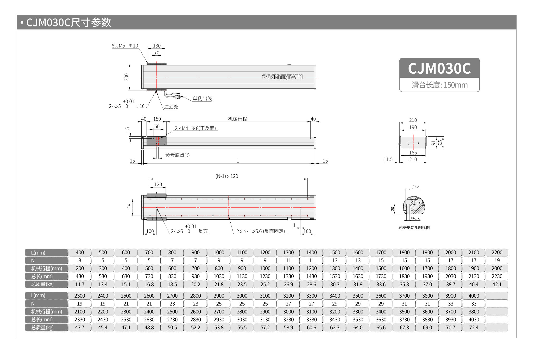 智贏直線模組CMW150  CJM030C 產(chǎn)品尺寸.jpg