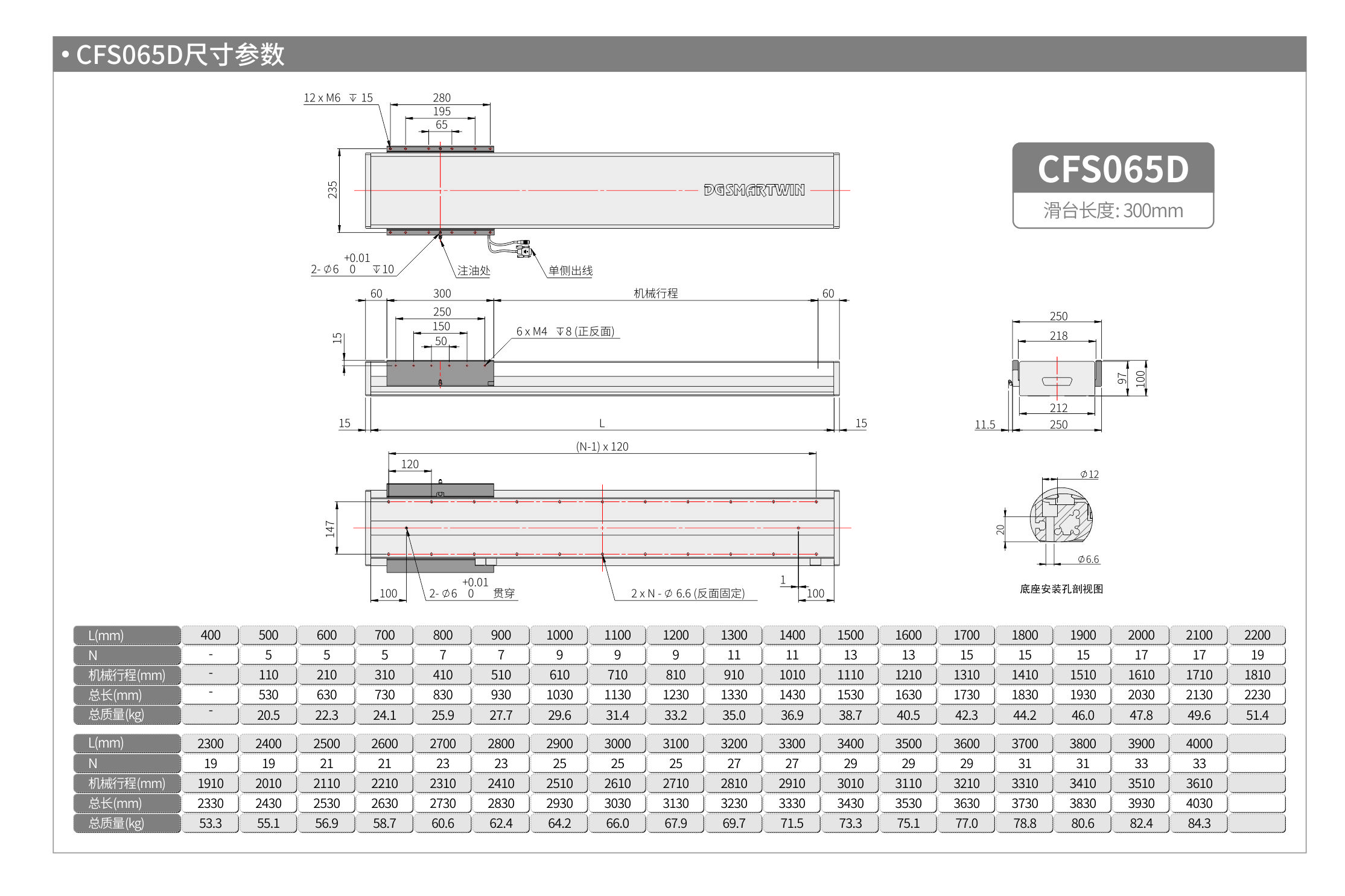 智贏直線模組CMW170  CFS065D 產(chǎn)品尺寸.jpg