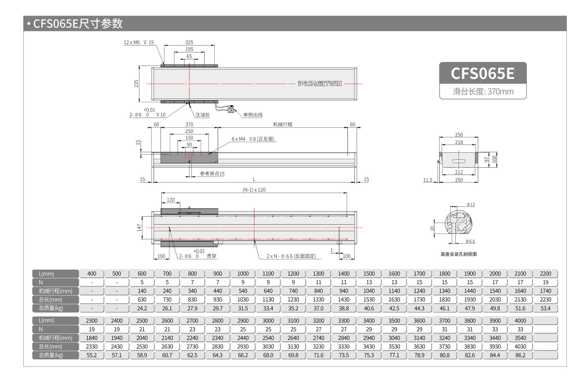 智贏直線模組CMW170  CFS065E 產(chǎn)品尺寸.jpg